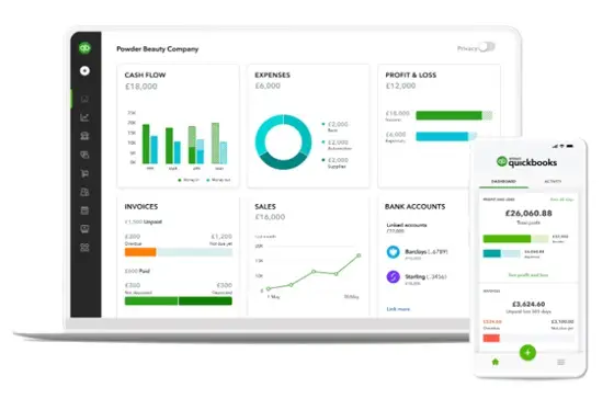 Quickbooks dashboards streamlined QuickBooks features
