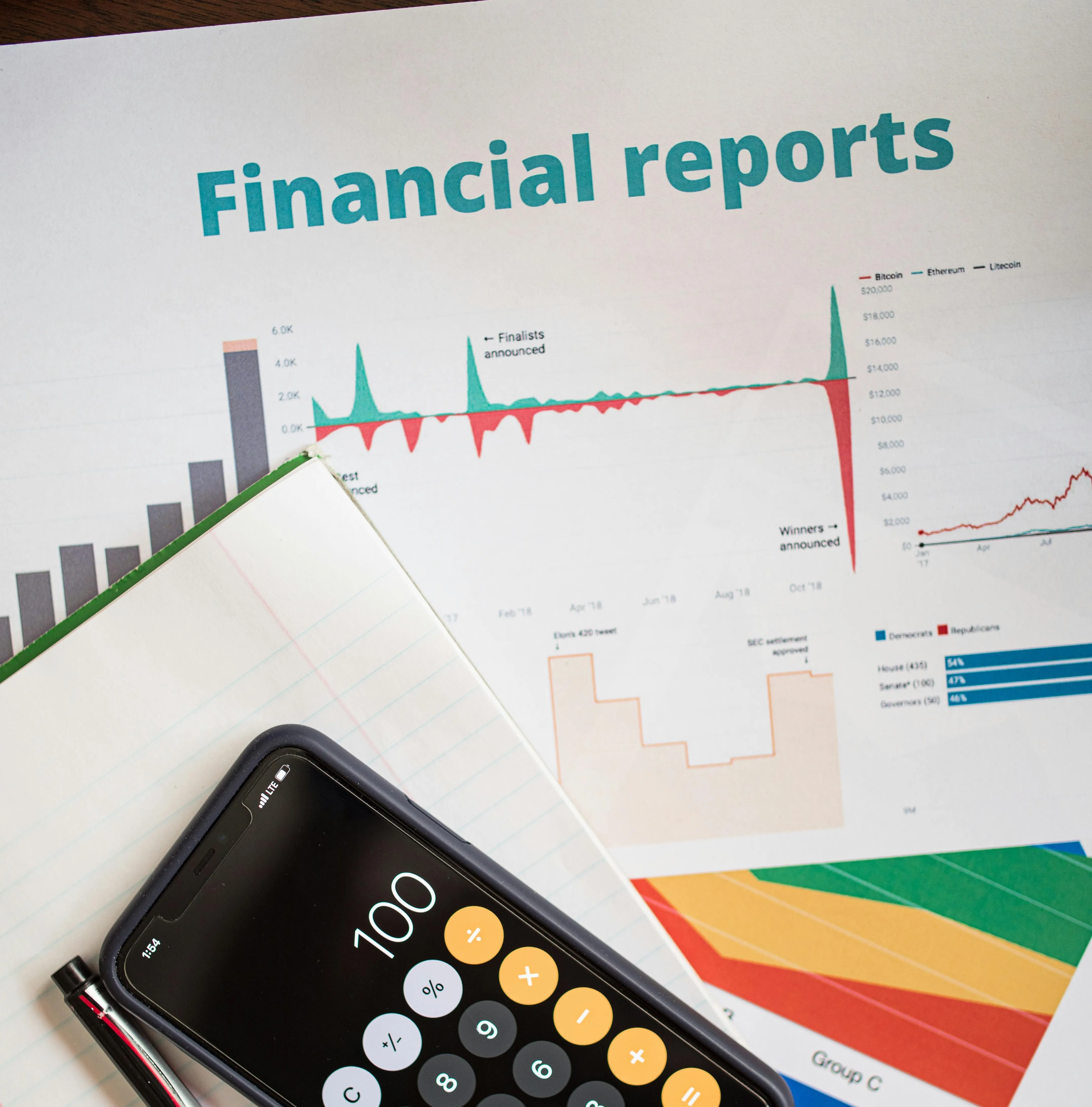account reporting personalized approach